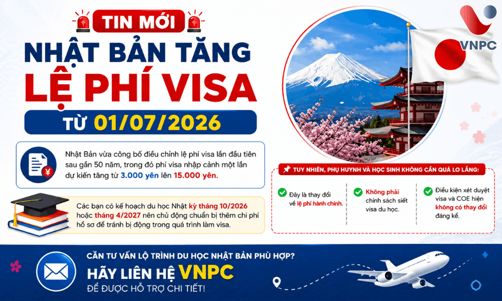 Nhật Bản Tăng Lệ Phí Visa Từ 01/07/2026: Du Học Sinh Có Nên Lo Lắng?